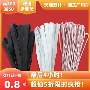 最新服裝輔料批發(fā)報(bào)價(jià)與行業(yè)趨勢(shì)洞察